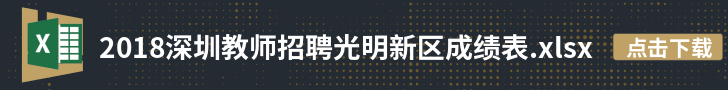 深圳市光明新教师考试成绩